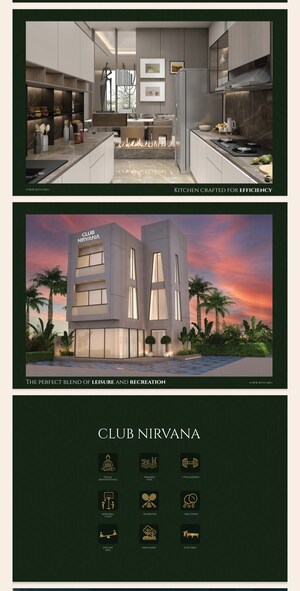 5 BHK Villa For Sale in Nirvana Homes Ghaziabad, Raj Nagar Extension