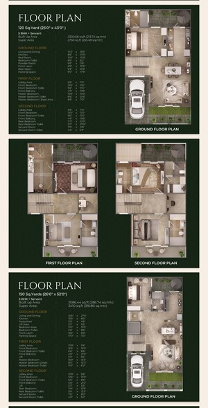Floor Plan in 5 BHK Villa at Nirvana Homes Ghaziabad, Raj Nagar Extension – for Sale