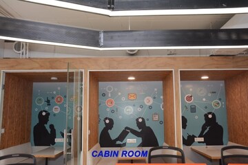 Furnished Amenities in  Office Space at Whitefield – for Rent