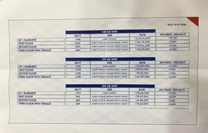Floor Plan in  Office Space at Capital Central Market, Sector 79 – for Sale