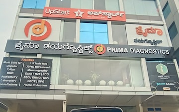 Office Space For Sale in Malleswaram