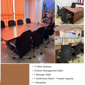  Office Space For Rent in Vibhuti Khand