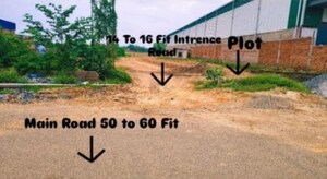  Plot For Sale in Begampur