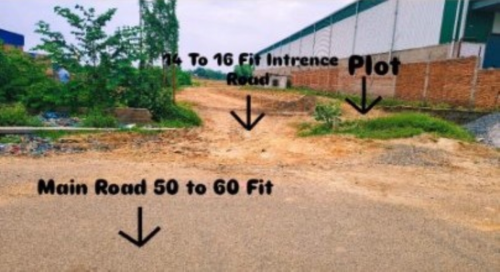 Plot For Sale in Begampur