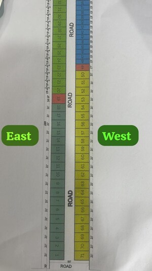  Plot For Sale in Ambala Highway