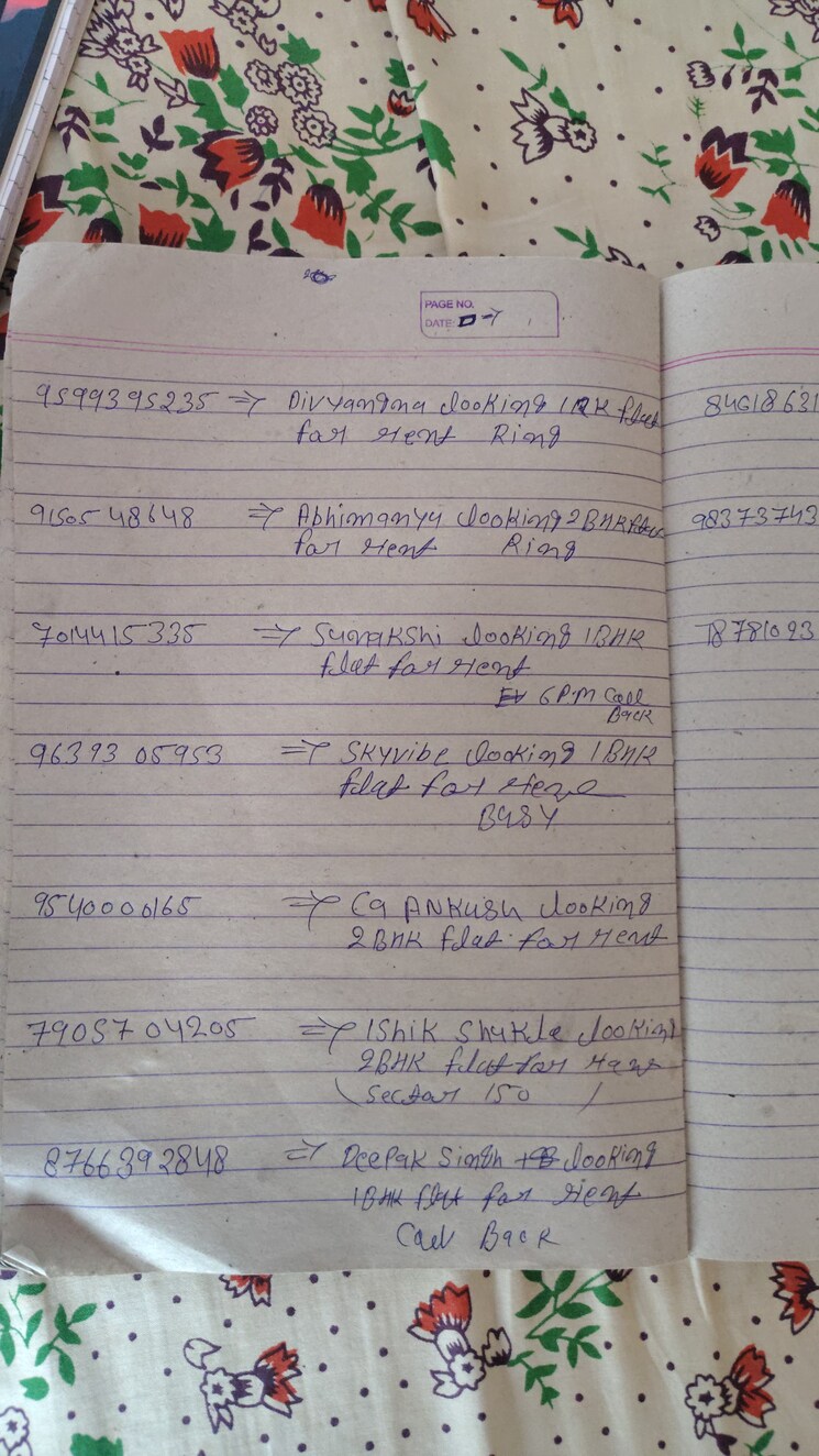 Bathroom, logix-blossom-zest 1 RK 500 Sq.Ft. Apartment In Sector 143 Noida 9255051