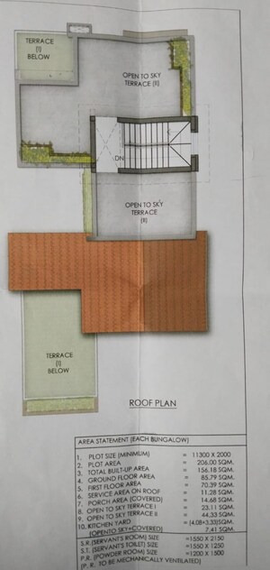 Furnished Amenities in 4 BHK Villa at New Town – for Sale