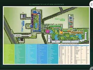 Master Plan in 3 BHK Apartment at M3M Golf Estate, Sector 65 – for Sale