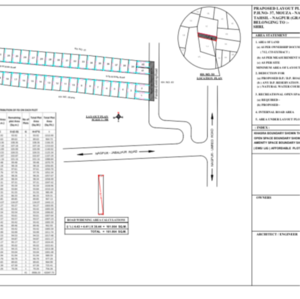  Plot For Sale in Narsala