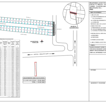  Plot For Sale in Narsala
