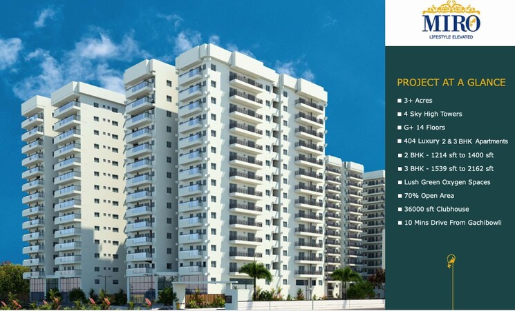 Exterior View, aakriti-miro 2 Bedroom 1400 Sq.Ft. Apartment In Nallagandla Hyderabad 9271608