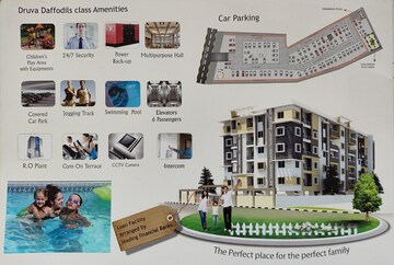  2 BHK Apartment at Druva Daffodils, Whitefield – for Sale