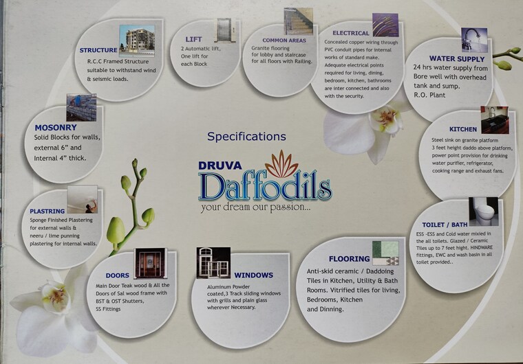 Floor Plan, druva-daffodils 2 Bedroom 1075 Sq.Ft. Apartment In Whitefield Bangalore 9275486