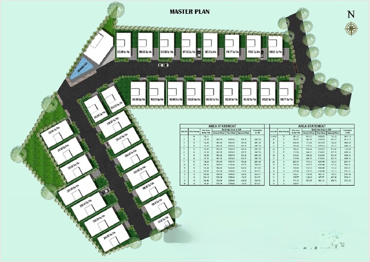 Master Plan, bachupally 4 Bedroom 2800 Sq.Ft. Villa In Bachupally Hyderabad 9278326