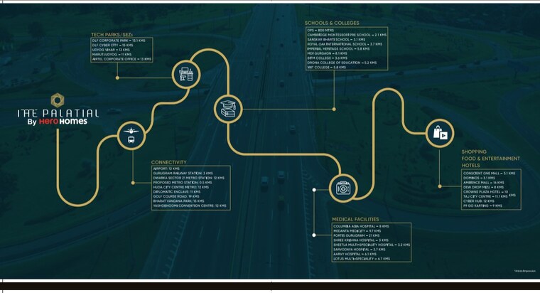 Map Location, sector 104 3 Bedroom 2833 Sq.Ft. Apartment In Sector 104 Gurgaon 9281296