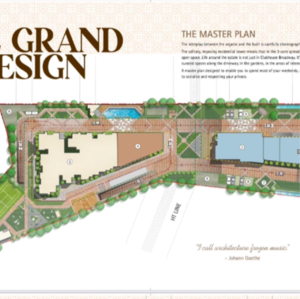 Master Plan in 3 BHK Apartment at Bren Soho, Talaghattapura – for Sale