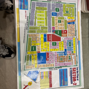 Master Plan in  Plot at Sector 02 – for Sale
