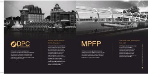 3 BHK Apartment – Exterior View View at Signature Global Cloverdale, Sector 71 - for Sale