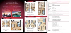 Master Plan in 1 RK Apartment at Chhatikara – for Sale