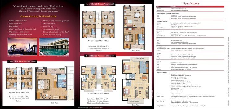 Master Plan, chhatikara 1 RK 535 Sq.Ft. Apartment In Chhatikara Vrindavan 9287702