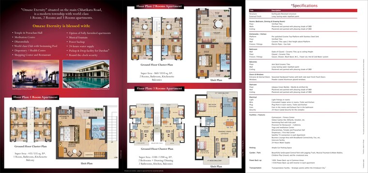 Master Plan, chhatikara 1 RK 535 Sq.Ft. Apartment In Chhatikara Vrindavan 9287702