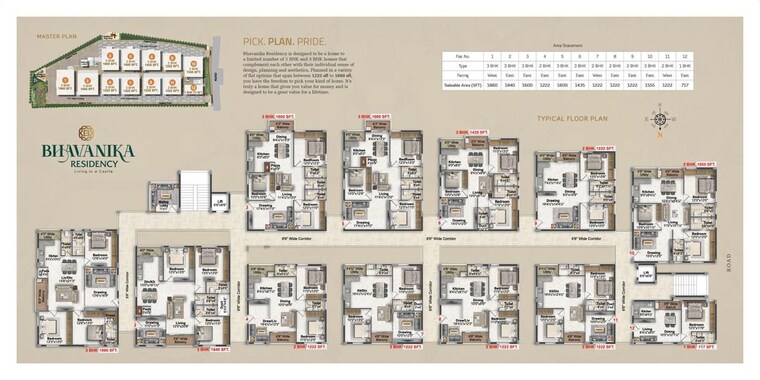 Master Plan, rampur 2 Bedroom 1222 Sq.Ft. Apartment In Rampur Karimnagar 9287948