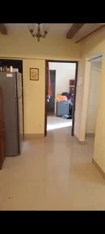 1 BHK Apartment For Rent in Thakurdwar