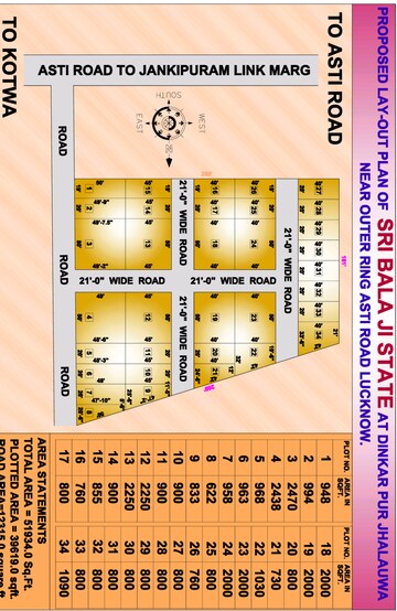  Plot – Exterior View View at Jankipuram Extension - for Sale
