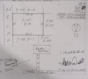  Plot – Map Location View at Manchirevula - for Sale
