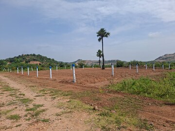 Plot Area in  Plot at Indresham – for Sale