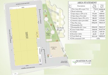 Master Plan in  Industrial Plot at Ghotawade – for Rent