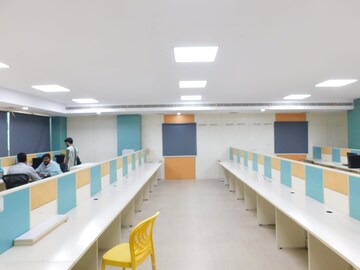  Office Space For Sale in Punjagutta