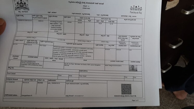 Exterior View, chandapura  1250 Sq.Ft. Plot In Chandapura Bangalore 9309335