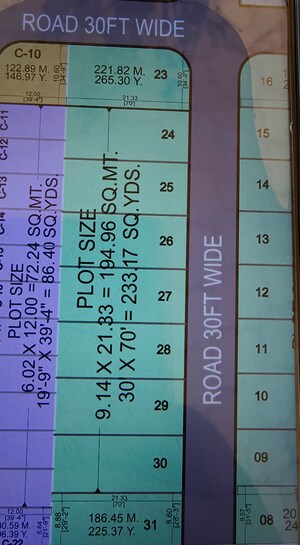  Plot – Map Location View at Jagatpura - for Sale