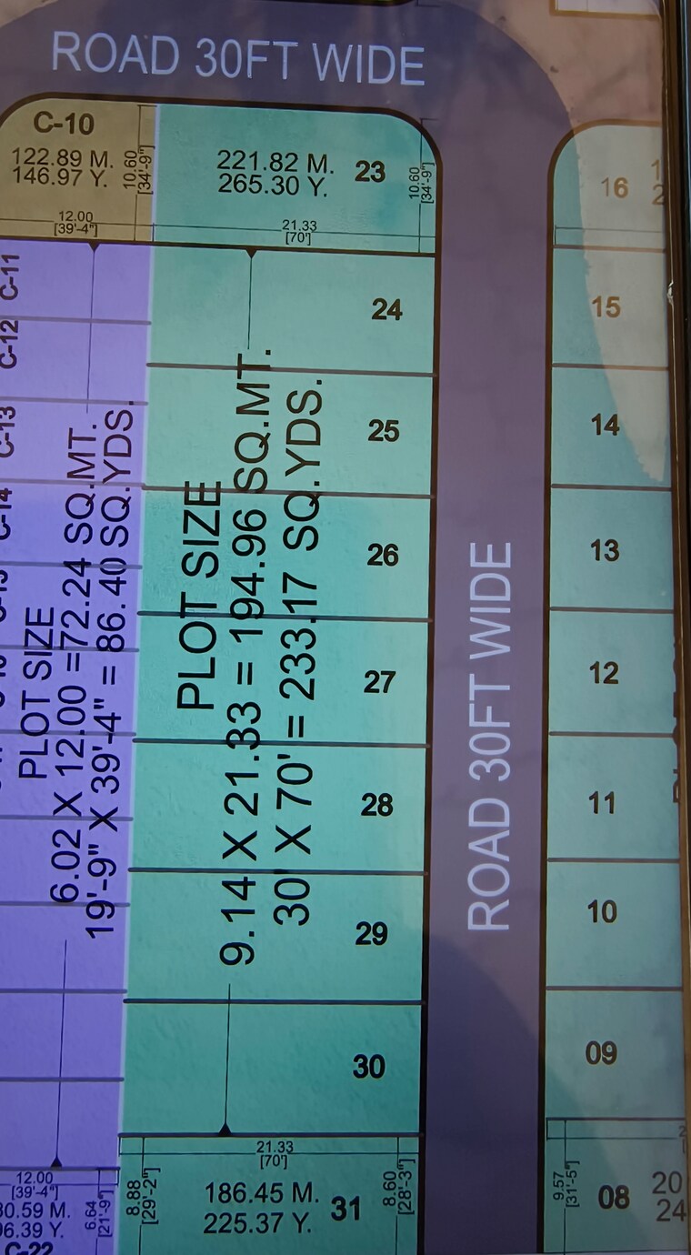 Map Location, jagatpura  233 Sq.Yd. Plot In Jagatpura Jaipur 9311667