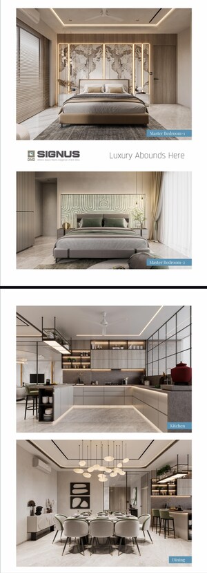 4 BHK Apartment – Exterior View View at Canal Road - for Sale