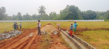 Plot Area in  Plot at Kothavalasa – for Sale