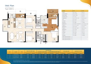 Floor Plan in 4 BHK Apartment at Godrej Blue, B L Saha Road – for Sale