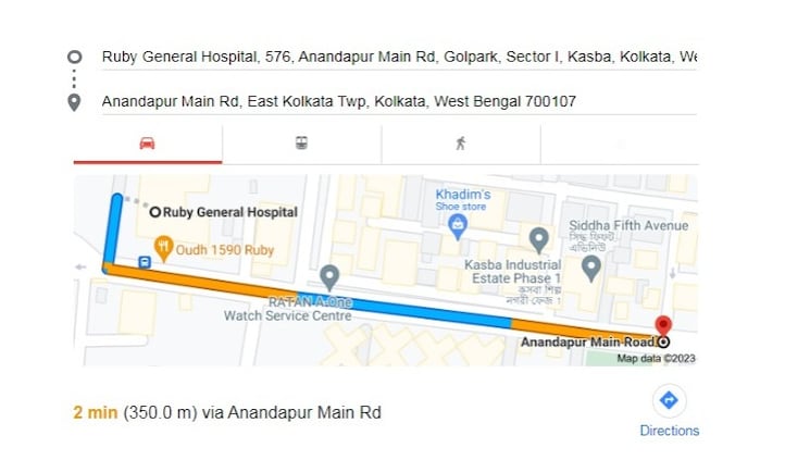 Map Location, rail-vihar 2 Bedroom 750 Sq.Ft. Apartment In Rajarhat Kolkata 9323784