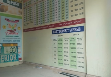 Team Area in  Shop at Sonipat Road – for Sale