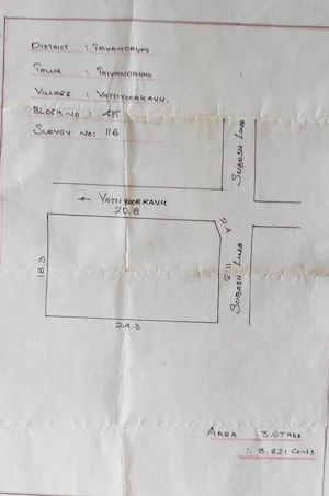  Plot For Sale in Vattiyoorkavu