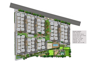 Master Plan in 3 BHK Apartment at Aspire Spaces Ameya, Miyapur – for Sale