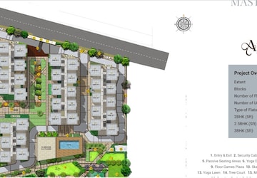 Master Plan in 3 BHK Apartment at Aspire Spaces Ameya, Miyapur – for Sale