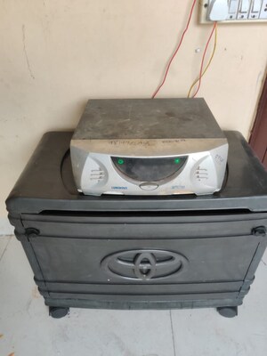 Furnished Amenities in 1 BHK Independent House at Sector 8 – for Rent