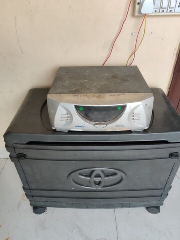 Furnished Amenities in 1 BHK Independent House at Sector 8 – for Rent