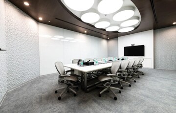  Office Space For Rent in Hebbal