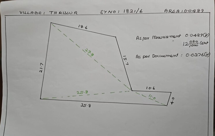 Map Location, punkunnam  4138 Sq.Ft. Plot In Punkunnam Thrissur 9342574