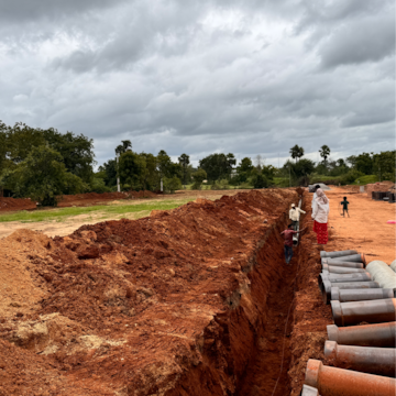 Plot Area in  Plot at Adibatla – for Sale