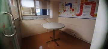 Utility Room in  Office Space at Law College Road – for Rent