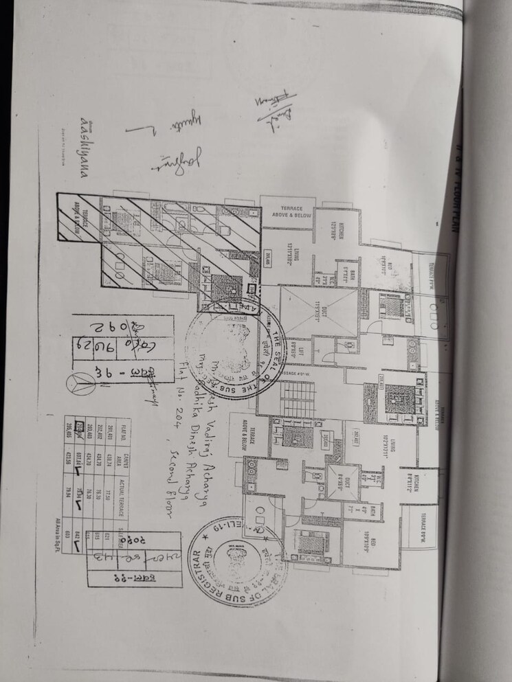 Map Location, shivam-aashiyana 2 Bedroom 950 Sq.Ft. Apartment In Wakad Pune 9347132